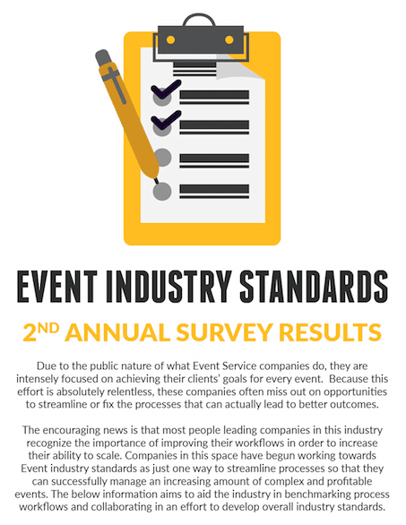 Event Industry Standards Infographic