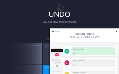 Shoflo “undo” Feature