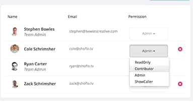 Setting a User’s Event Permissions