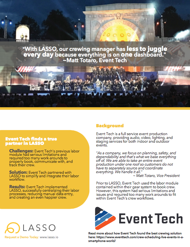 Lasso regularization picture