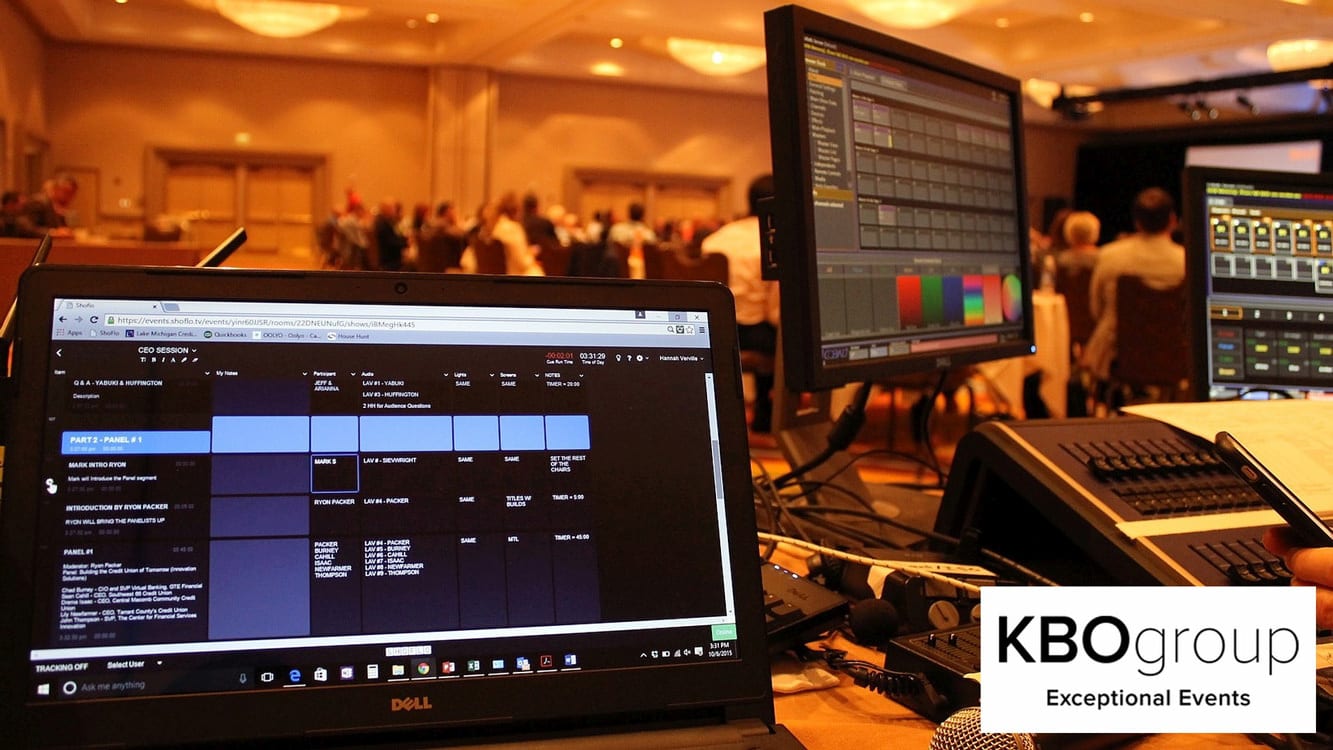 shoflo kbogroup backroom3