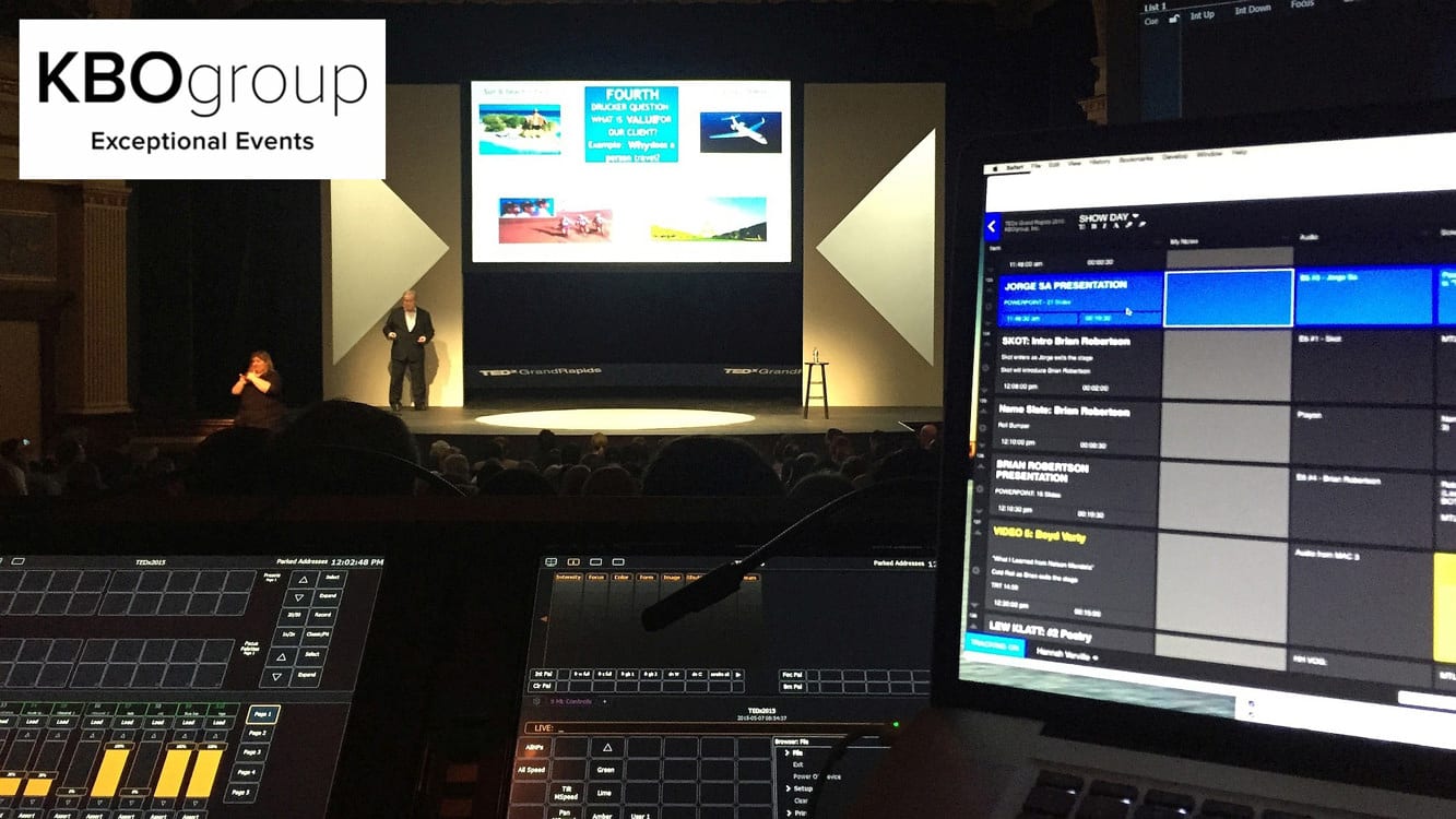 shoflo kbogroup backroom4