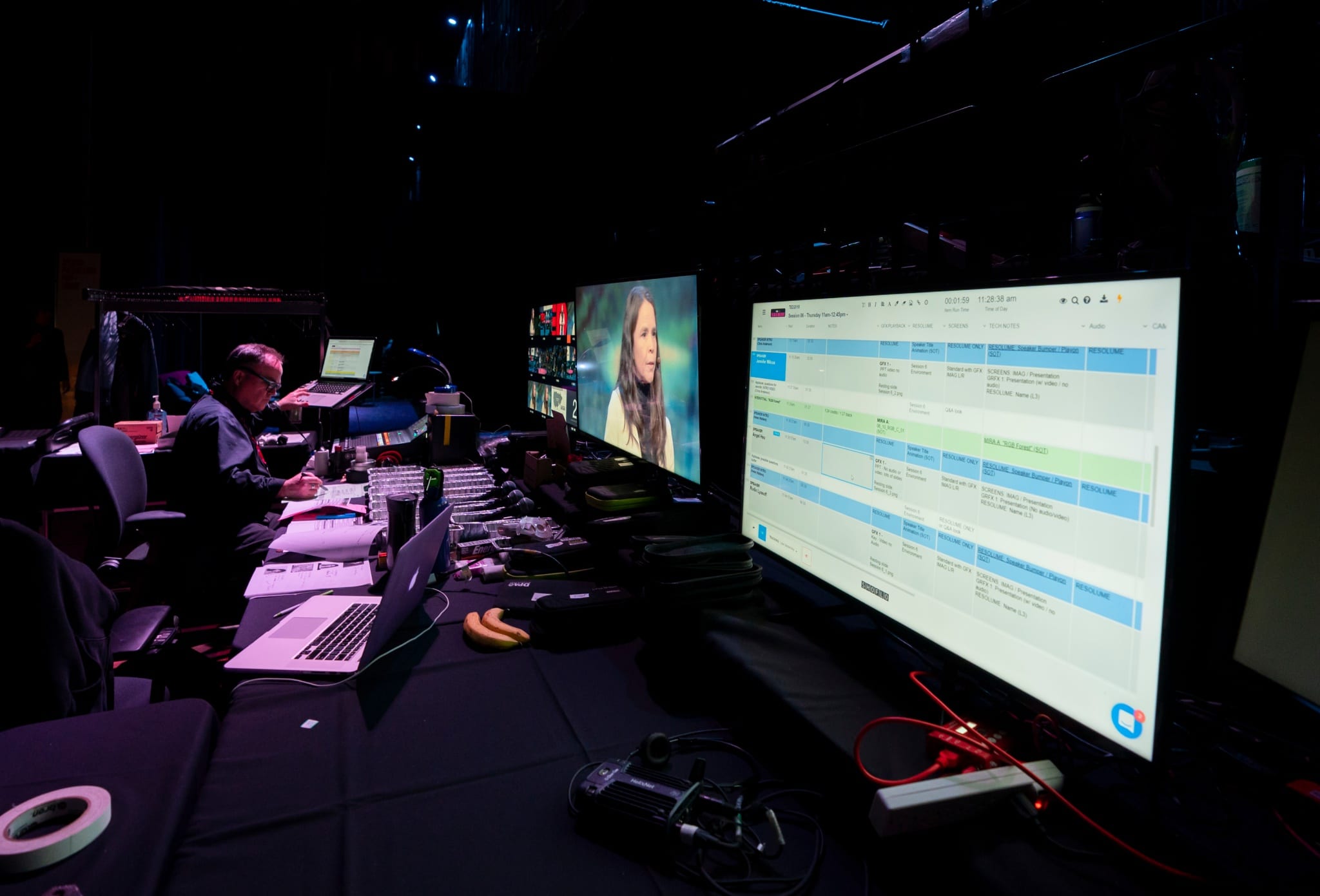 shoflo ted crew 2018