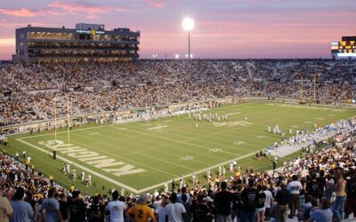 UCF Knights Case Study