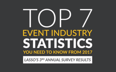 Video Infographic: 3rd Annual Event Industry Survey Results
