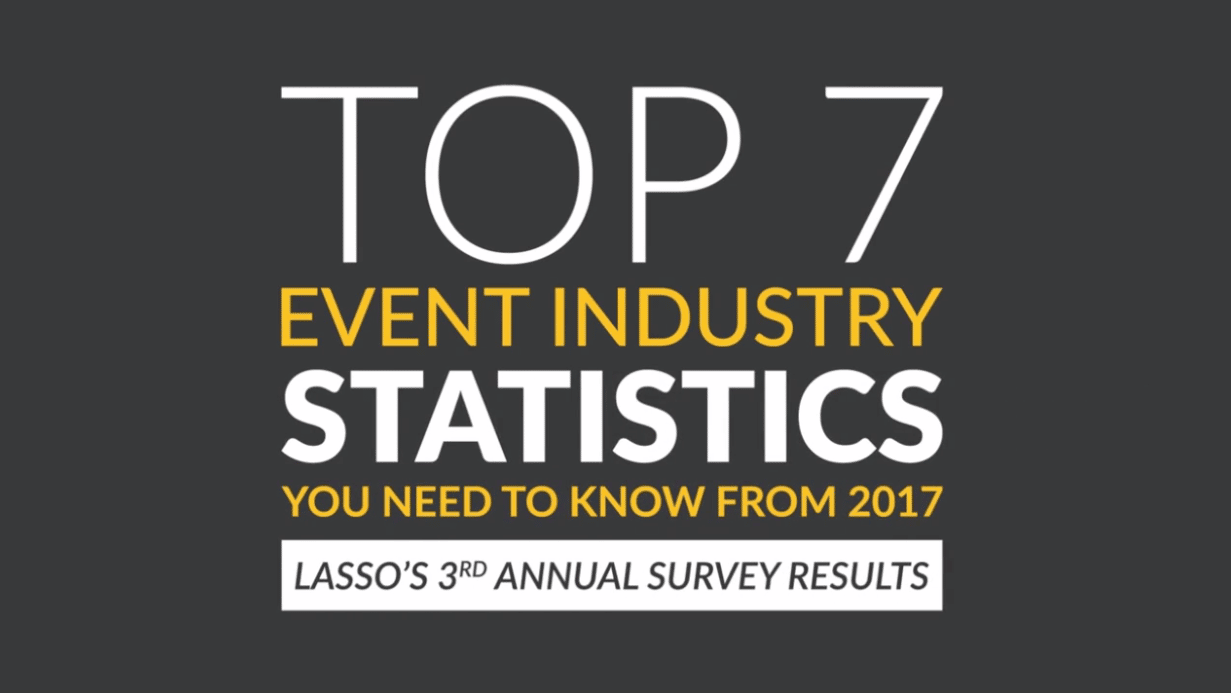 3rd-annual-results-video-screenshot