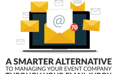 Infographic: A Smarter Alternative to Managing Your Event Company Through Your Email Inbox