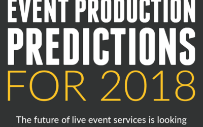 Top Event Production Predictions for 2018: Infographic