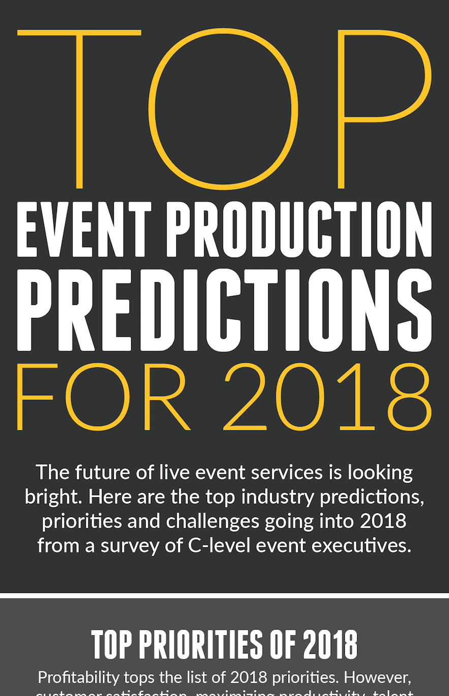 infographic_lasso_2018_predictions-small