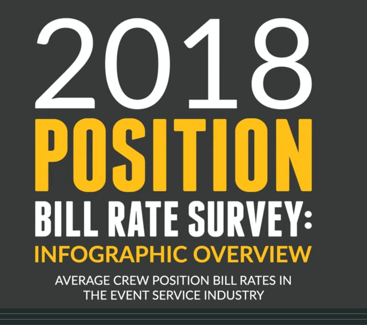 position-bill-rate-video-screen-shot