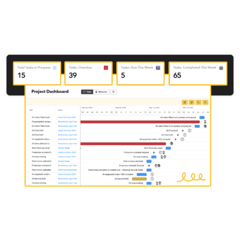 Schedule Visualisation Event Project Management Software