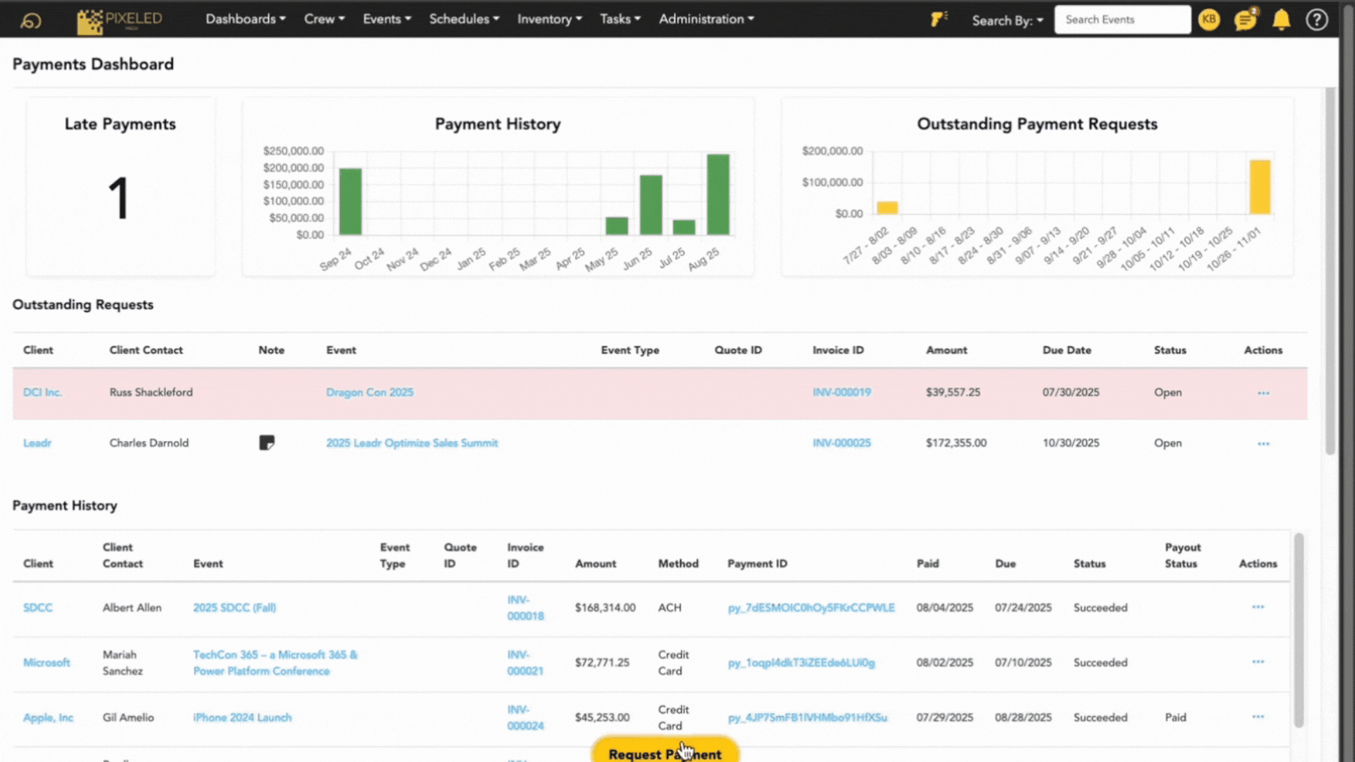 request payments