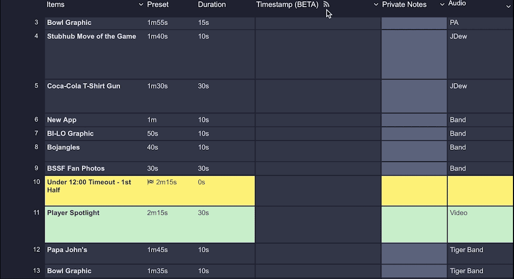 Editing text in Shoflo featured view is super easy