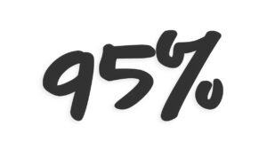 95p
