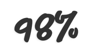 98p