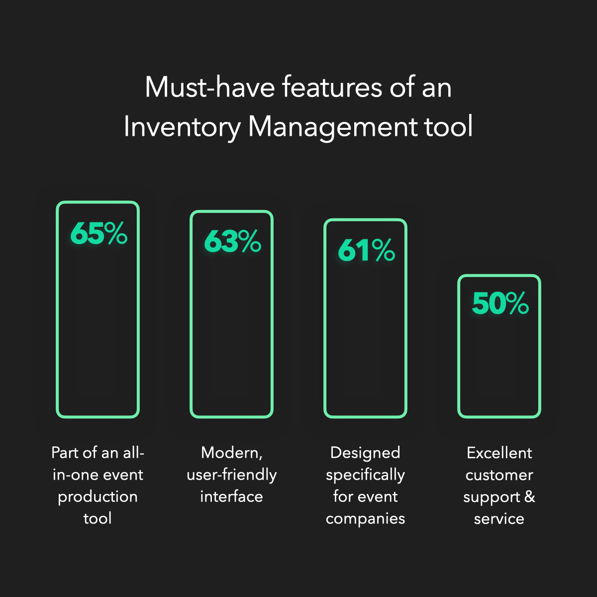 Inventory Stats.003