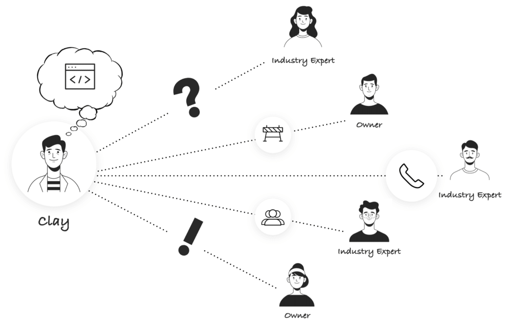 event management connection chart graphic