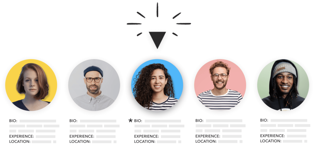 bio of lasso members on lasso marketplace