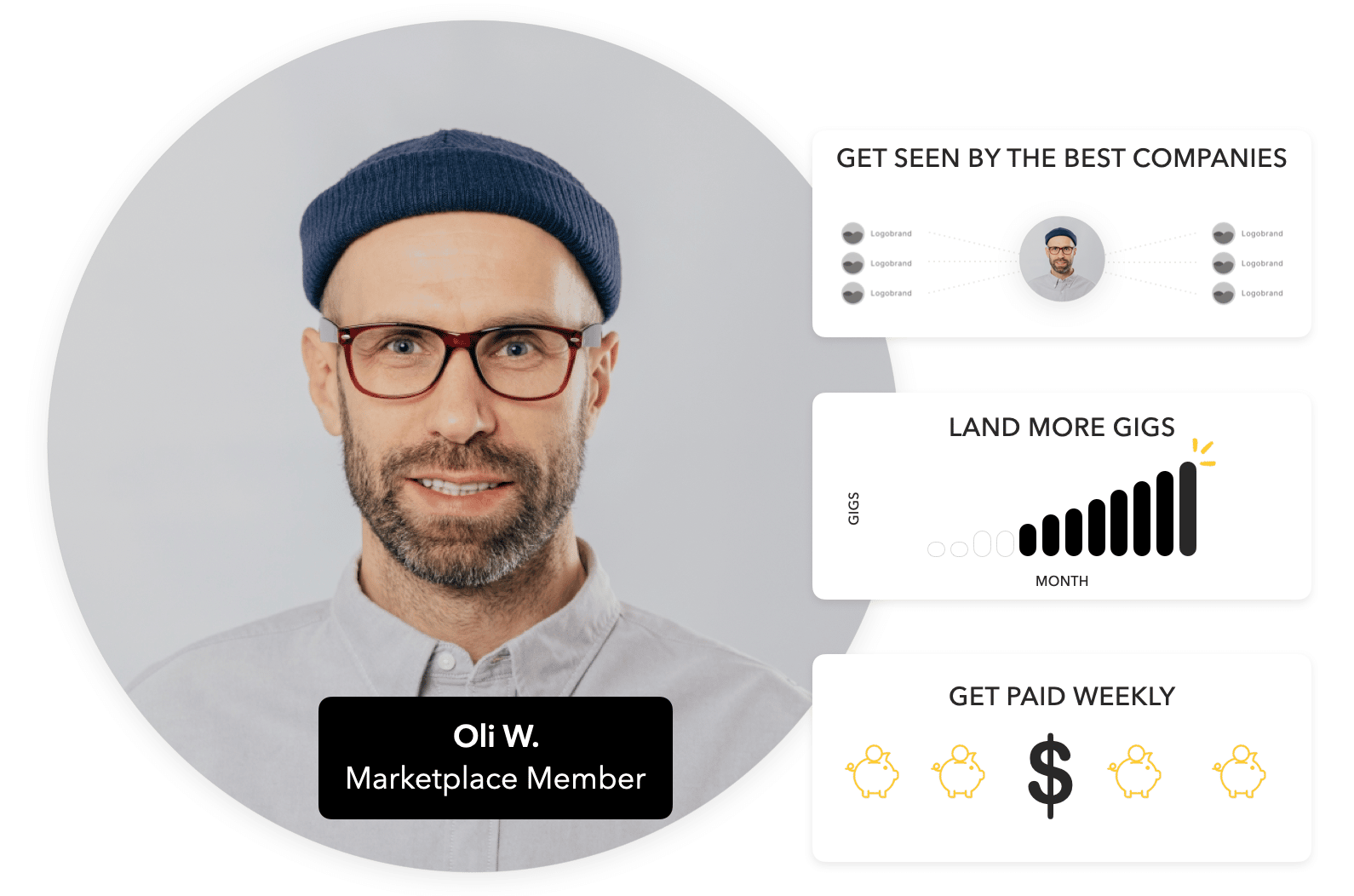 lasso marketplace member profile example